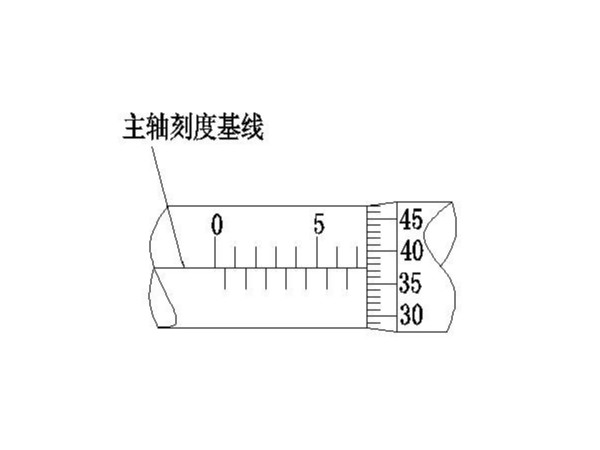螺旋千分尺讀數(shù)的方法，（螺旋千分尺讀數(shù)的常見(jiàn)問(wèn)題）