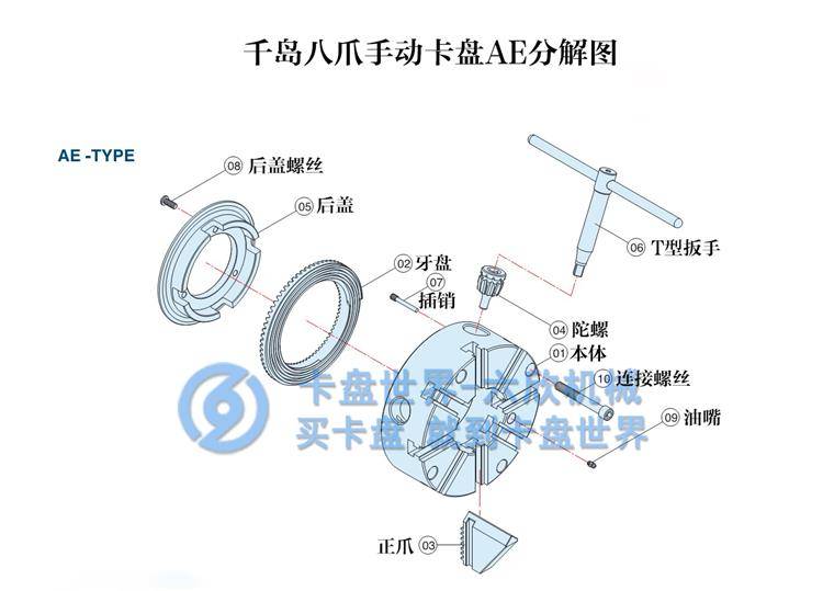 千島八爪手動(dòng)卡盤
