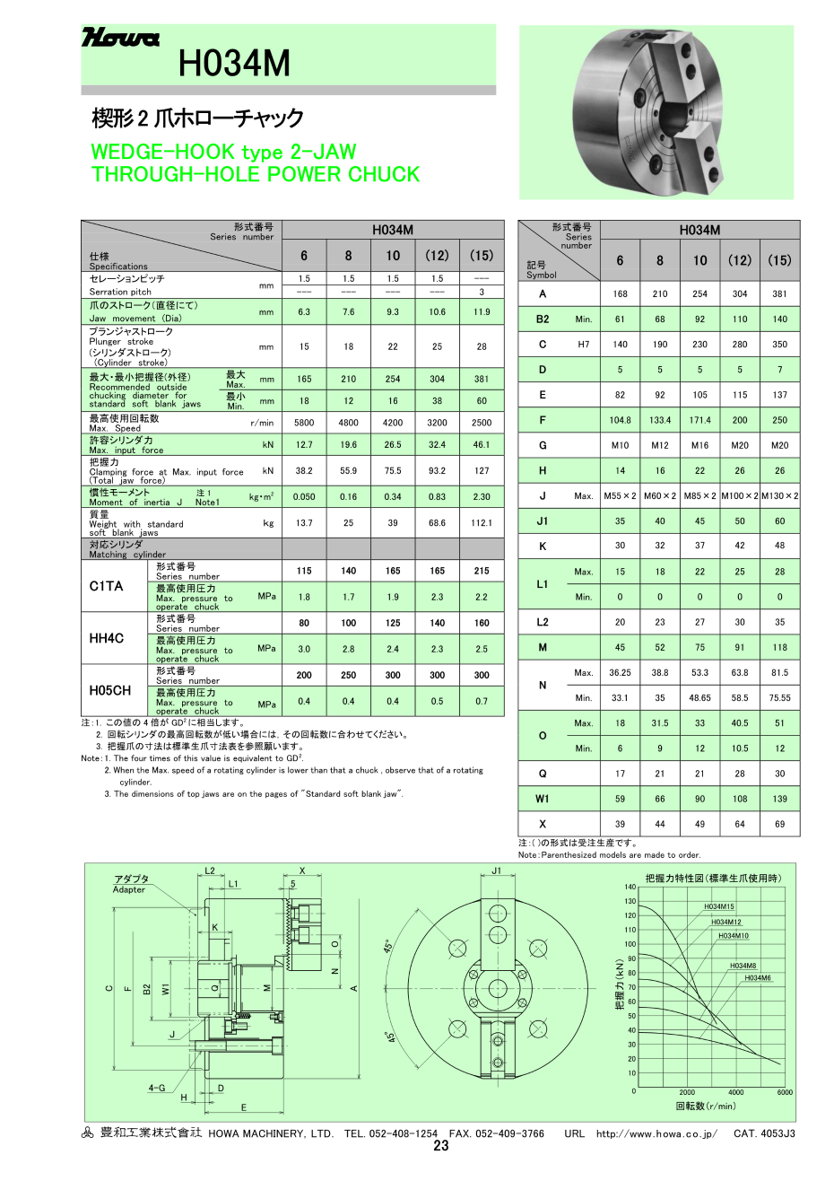 豐和鍥形二爪大通孔卡盤