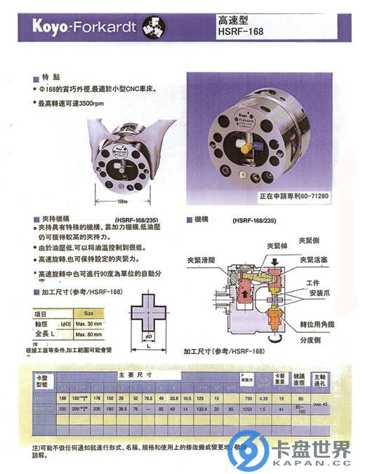 日本光洋全自動(dòng)分度卡盤高速型-1