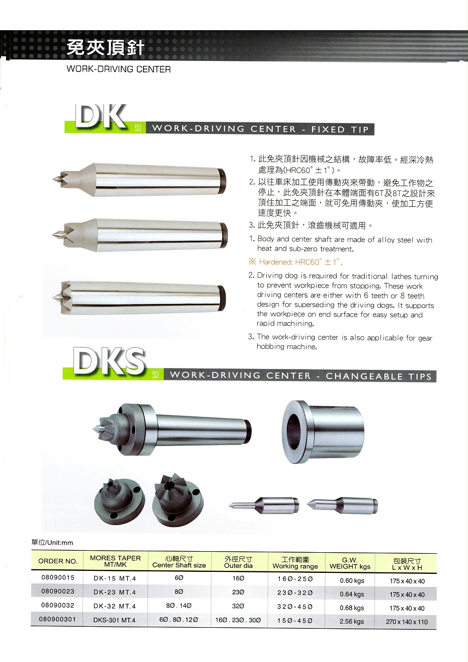 麗勛免夾頂針DK(DKS)系列