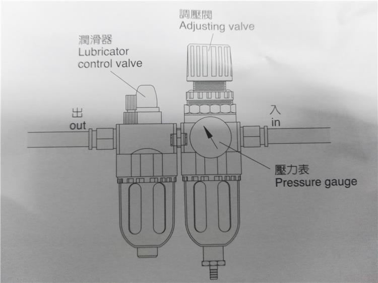 空氣過濾潤(rùn)滑器