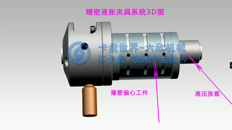 精密液脹夾具